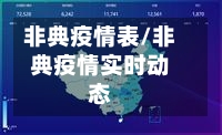 非典疫情表/非典疫情实时动态
