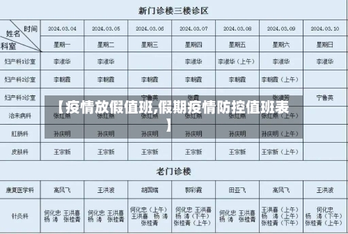 【疫情放假值班,假期疫情防控值班表】-第2张图片