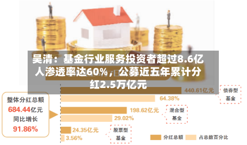 吴清：基金行业服务投资者超过8.6亿人渗透率达60%，公募近五年累计分红2.5万亿元-第2张图片