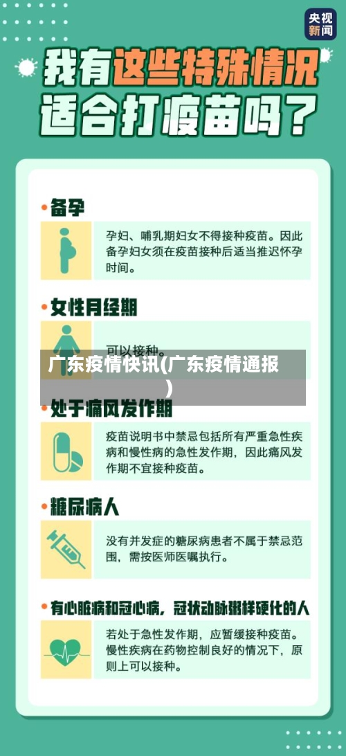 广东疫情快讯(广东疫情通报)