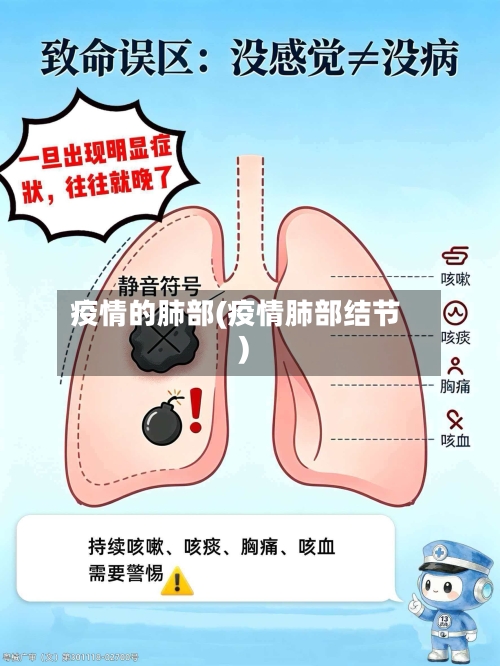 疫情的肺部(疫情肺部结节)-第3张图片