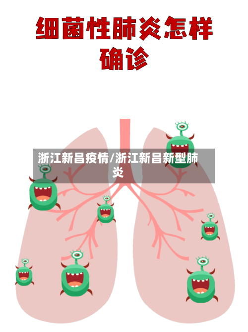 浙江新昌疫情/浙江新昌新型肺炎-第2张图片