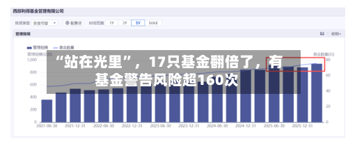 “站在光里	”，17只基金翻倍了，有基金警告风险超160次-第2张图片