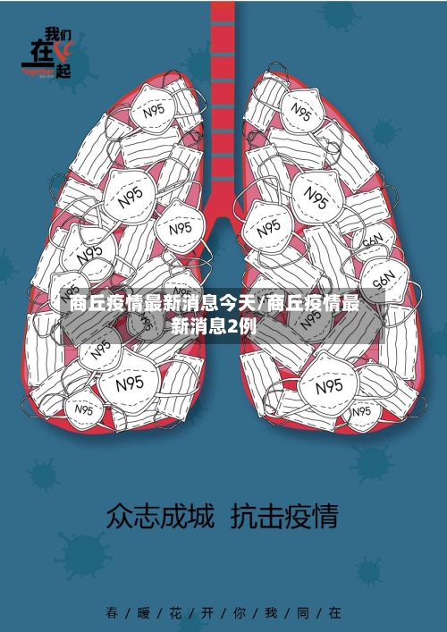 商丘疫情最新消息今天/商丘疫情最新消息2例-第3张图片