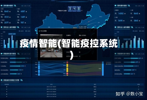 疫情智能(智能疫控系统)