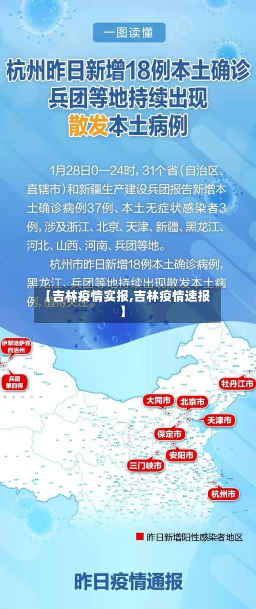 【吉林疫情实报,吉林疫情速报】