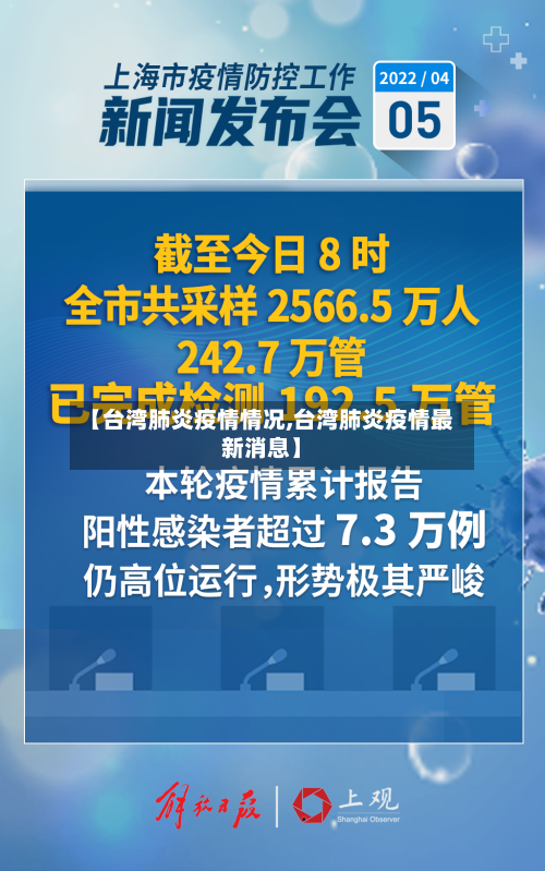【台湾肺炎疫情情况,台湾肺炎疫情最新消息】