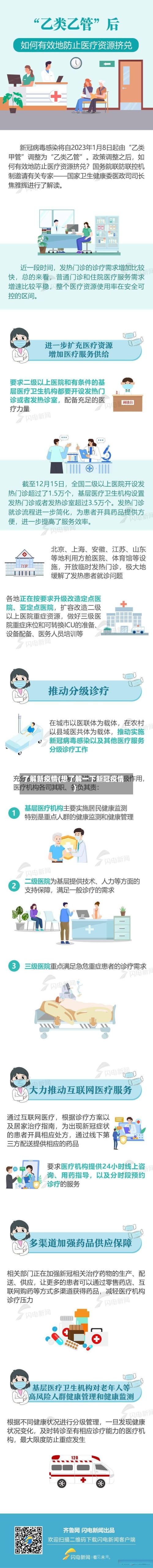 了解新疫情(想了解一下新冠疫情)