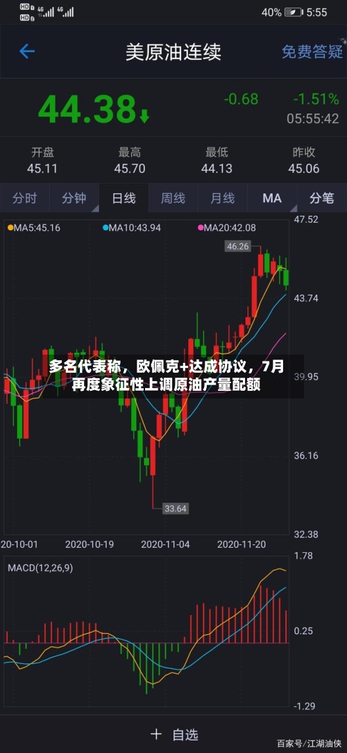 多名代表称	，欧佩克+达成协议，7月再度象征性上调原油产量配额-第2张图片
