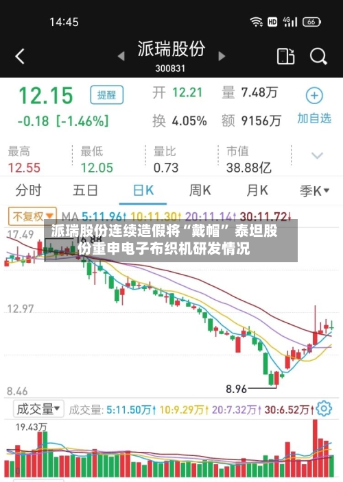 派瑞股份连续造假将“戴帽” 泰坦股份重申电子布织机研发情况-第2张图片
