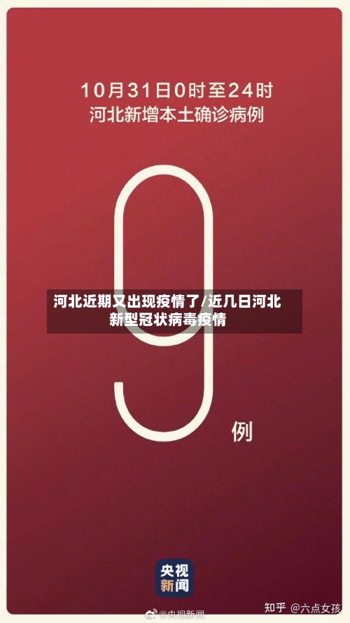 河北近期又出现疫情了/近几日河北新型冠状病毒疫情-第3张图片