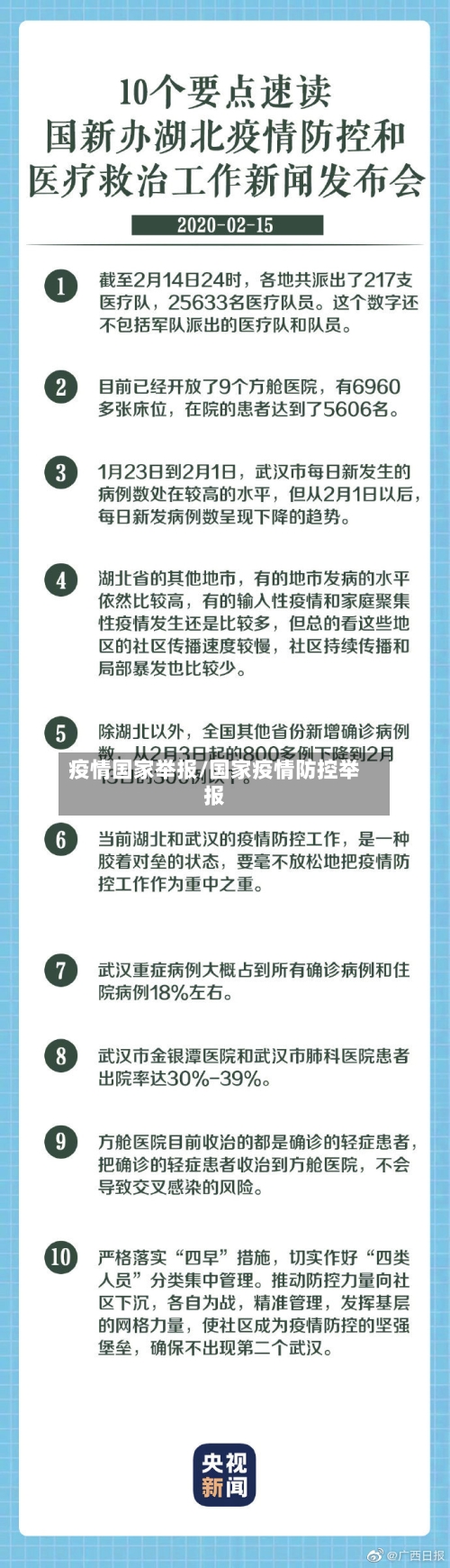 疫情国家举报/国家疫情防控举报-第3张图片