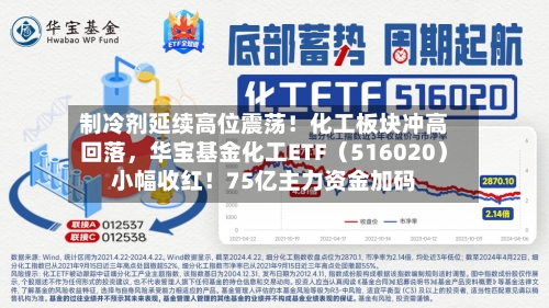 制冷剂延续高位震荡！化工板块冲高回落	，华宝基金化工ETF（516020）小幅收红！75亿主力资金加码-第2张图片