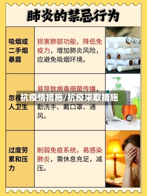 抗疫情措施/抗疫采取措施-第3张图片