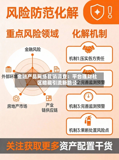 金融产品网络营销调查：平台理财社区暗藏引流新路径