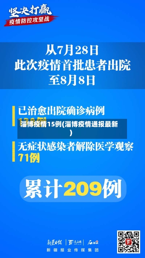 淄博疫情15例(淄博疫情通报最新)-第3张图片