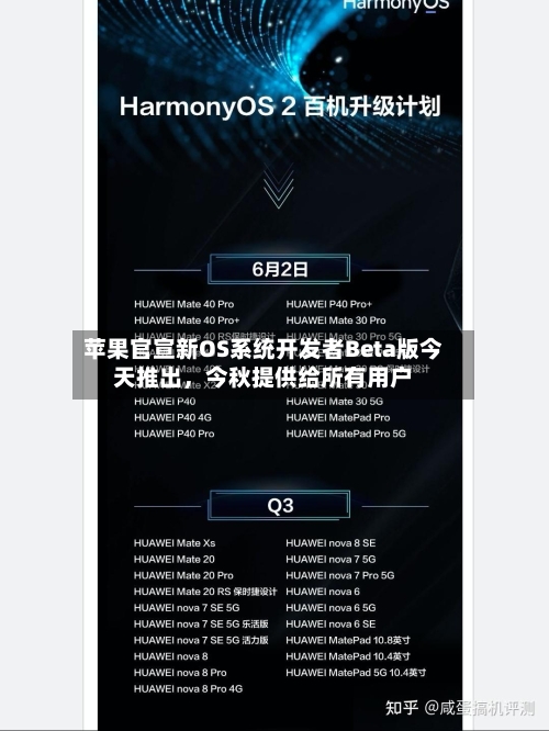 苹果官宣新OS系统开发者Beta版今天推出	，今秋提供给所有用户-第2张图片