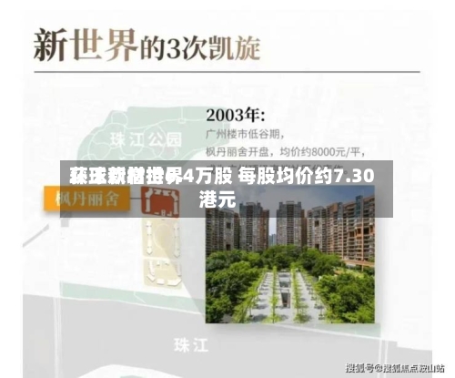 环球新材世界获王欢增持6.4万股 每股均价约7.30港元