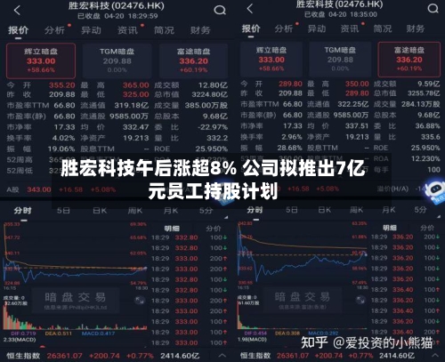 胜宏科技午后涨超8% 公司拟推出7亿元员工持股计划-第2张图片