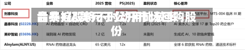 晶泰控股将不时动用比较多合共1亿美元于公开市场回购股份-第2张图片
