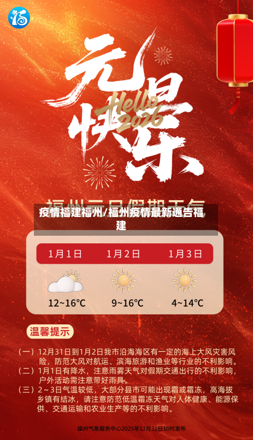 疫情福建福州/福州疫情最新通告福建-第2张图片
