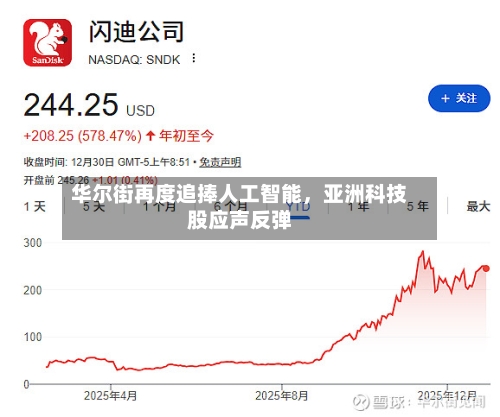 华尔街再度追捧人工智能，亚洲科技股应声反弹-第2张图片