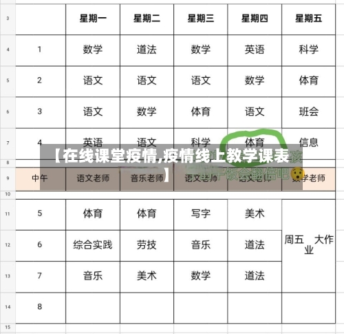 【在线课堂疫情,疫情线上教学课表】-第2张图片