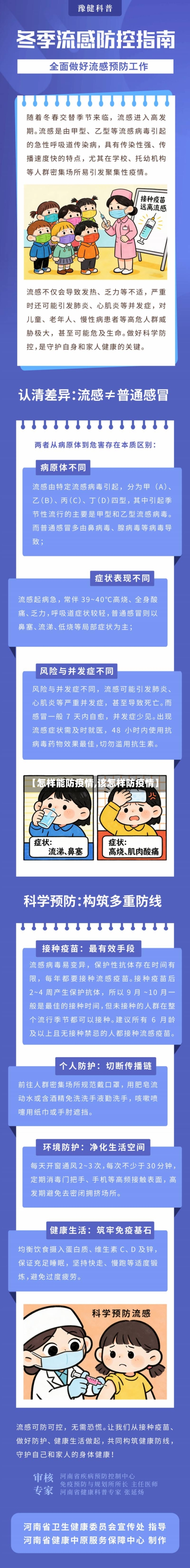 【怎样能防疫情,该怎样防疫情】-第2张图片