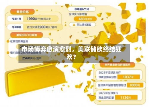 市场博弈愈演愈烈，美联储欲终结狂欢？