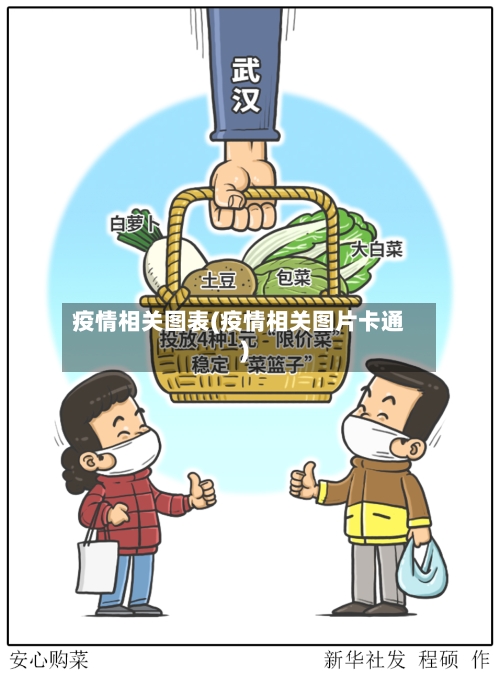 疫情相关图表(疫情相关图片卡通)