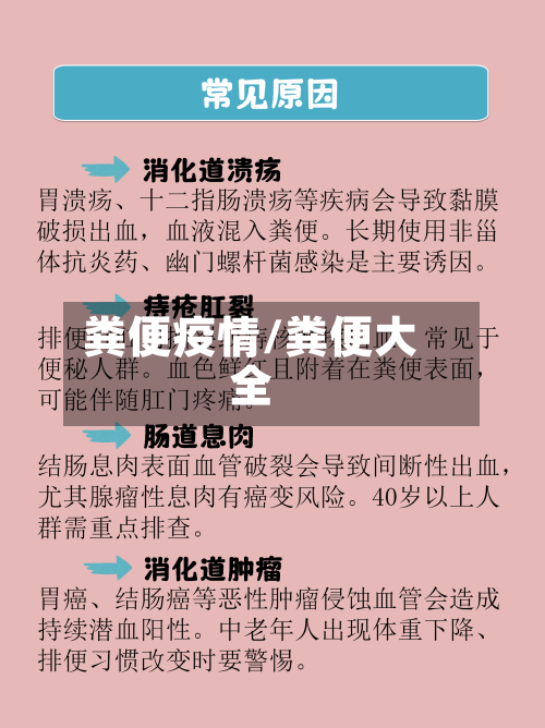 粪便疫情/粪便大全