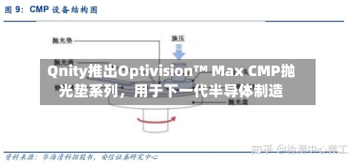 Qnity推出Optivision™ Max CMP抛光垫系列，用于下一代半导体制造-第2张图片