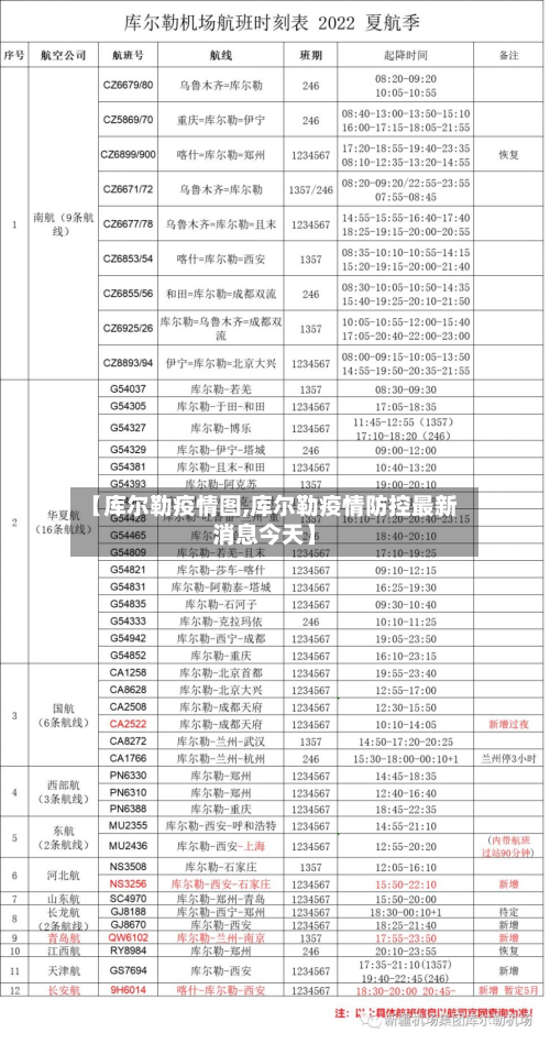【库尔勒疫情图,库尔勒疫情防控最新消息今天】