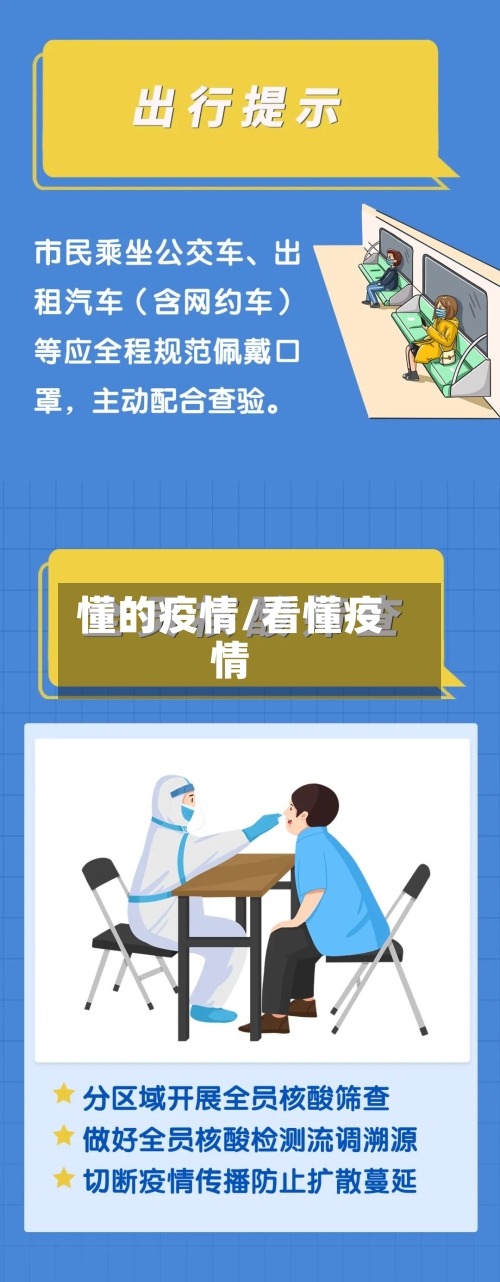 懂的疫情/看懂疫情-第2张图片