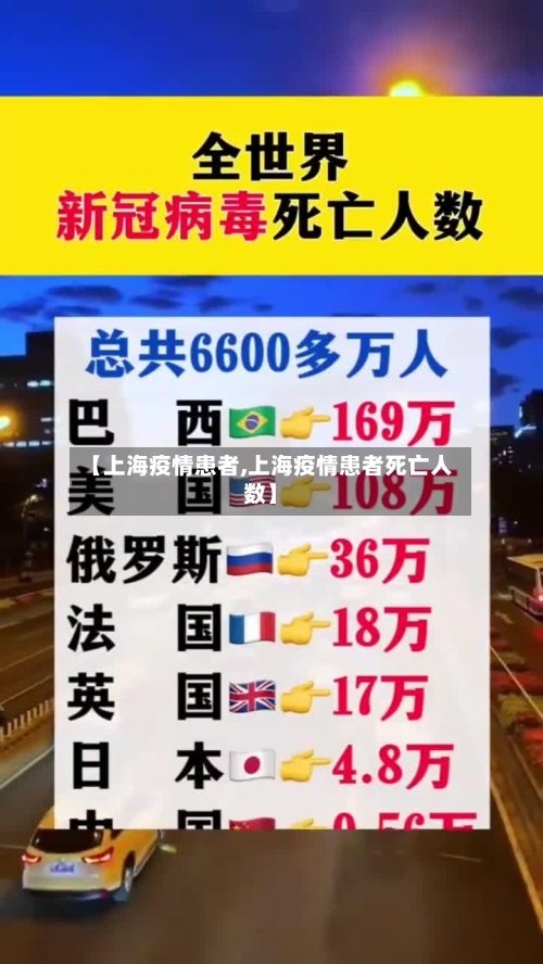 【上海疫情患者,上海疫情患者死亡人数】