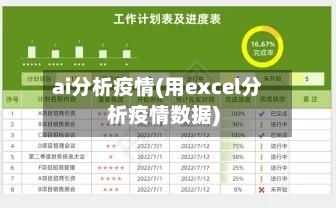 ai分析疫情(用excel分析疫情数据)-第2张图片