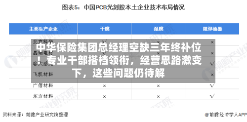 中华保险集团总经理空缺三年终补位！专业干部搭档领衔，经营思路激变下	，这些问题仍待解-第3张图片