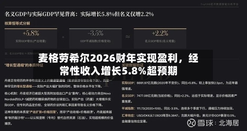 麦格劳希尔2026财年实现盈利，经常性收入增长5.8%超预期-第2张图片