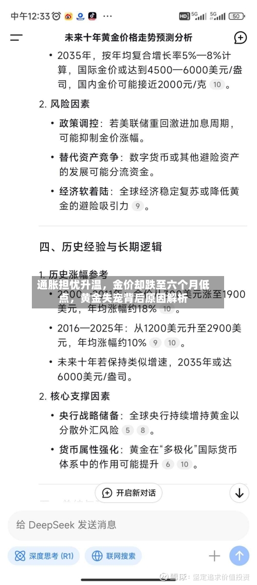 通胀担忧升温，金价却跌至六个月低点	，黄金失宠背后原因解析-第2张图片