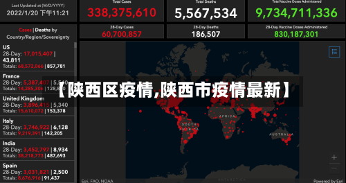 【陕西区疫情,陕西市疫情最新】