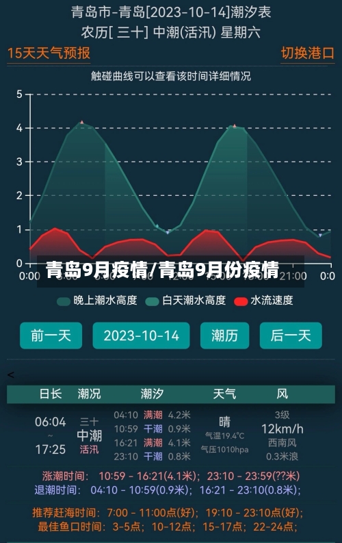 青岛9月疫情/青岛9月份疫情
