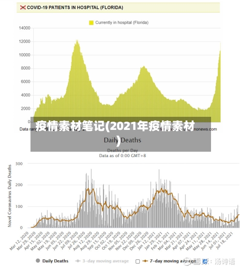 疫情素材笔记(2021年疫情素材)-第2张图片