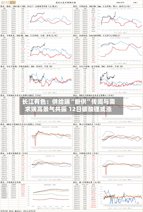 长江有色：供给端“断供”传闻与需求端高景气共振 12日碳酸锂或涨