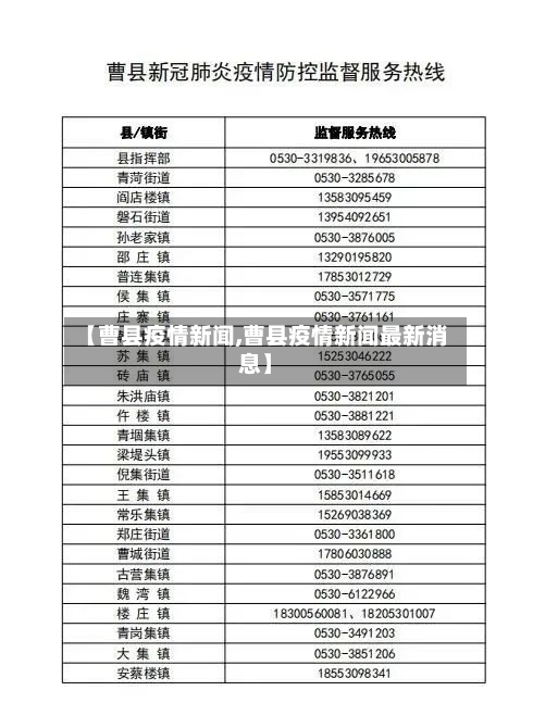 【曹县疫情新闻,曹县疫情新闻最新消息】-第3张图片