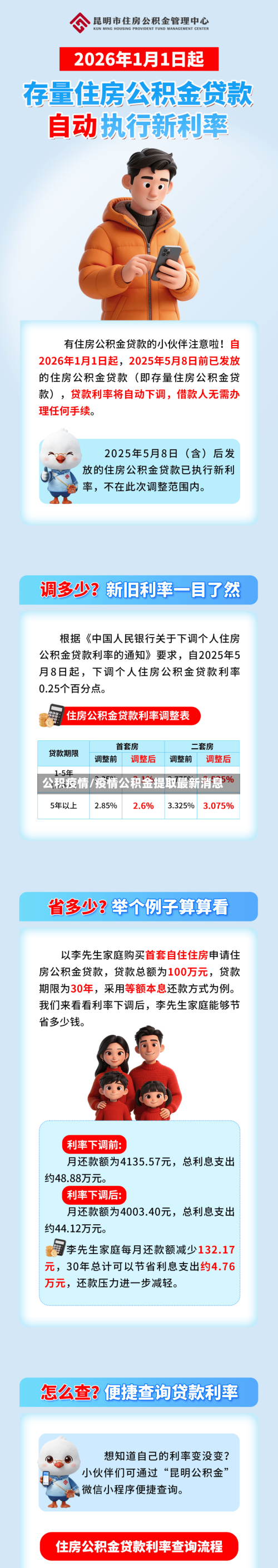 公积疫情/疫情公积金提取最新消息-第2张图片