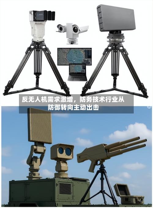 反无人机需求激增	，防务技术行业从防御转向主动出击-第2张图片
