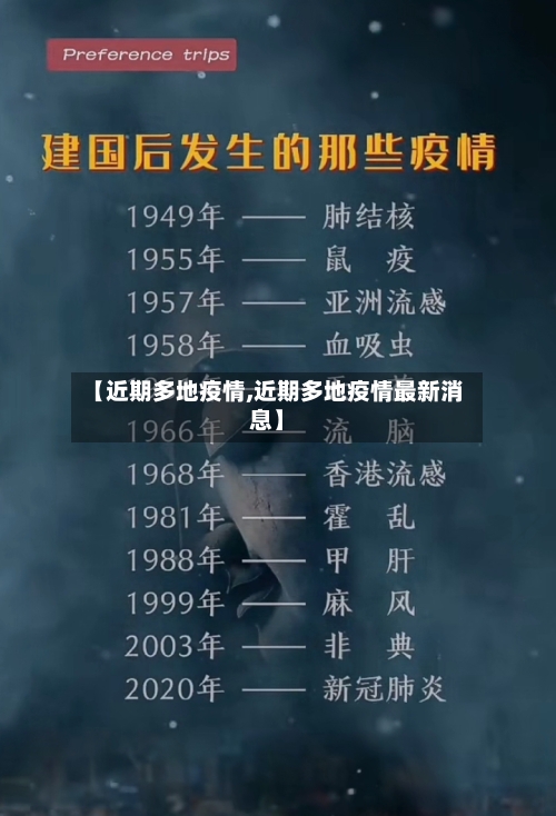 【近期多地疫情,近期多地疫情最新消息】-第2张图片