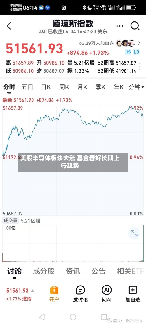 美股半导体板块大涨 基金看好长期上行趋势