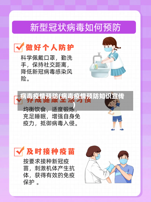 病毒疫情预防(病毒疫情预防知识宣传)-第3张图片