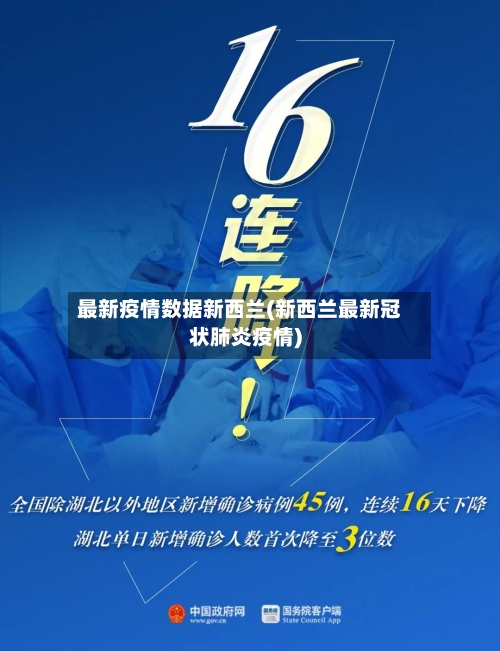 最新疫情数据新西兰(新西兰最新冠状肺炎疫情)
